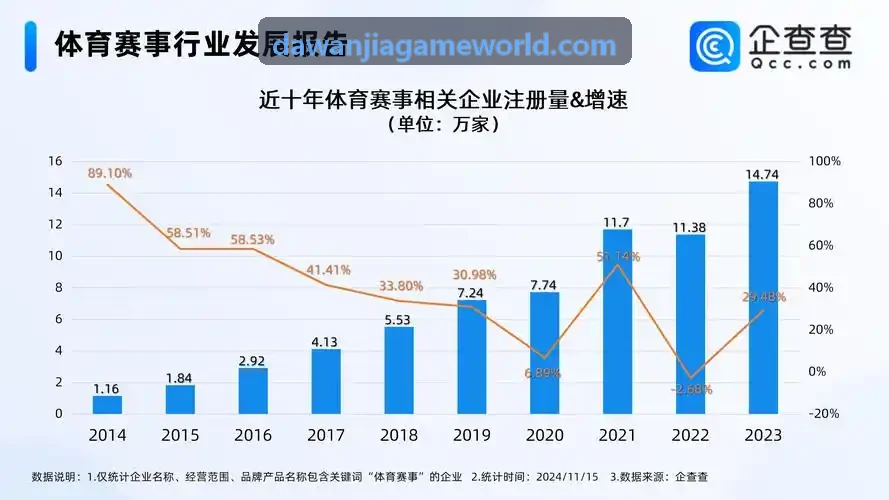 大玩家架构逻辑与玩家反馈采集界面